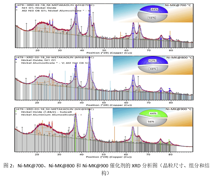 澳门云顶国际app