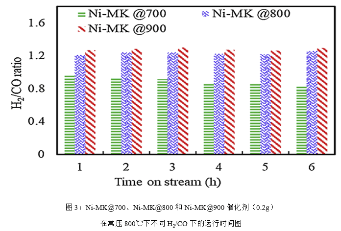 澳门云顶国际app