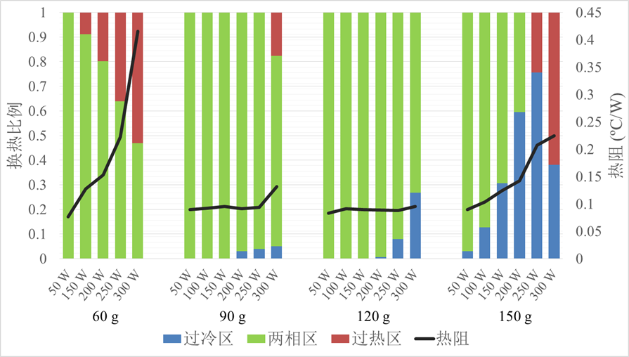 澳门云顶国际app