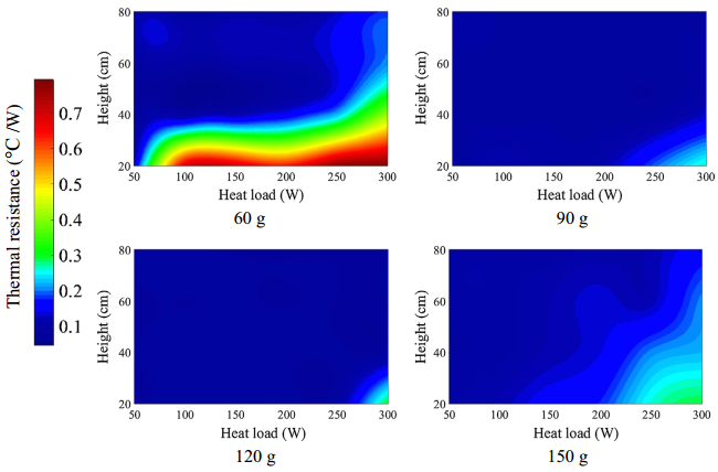 澳门云顶国际app