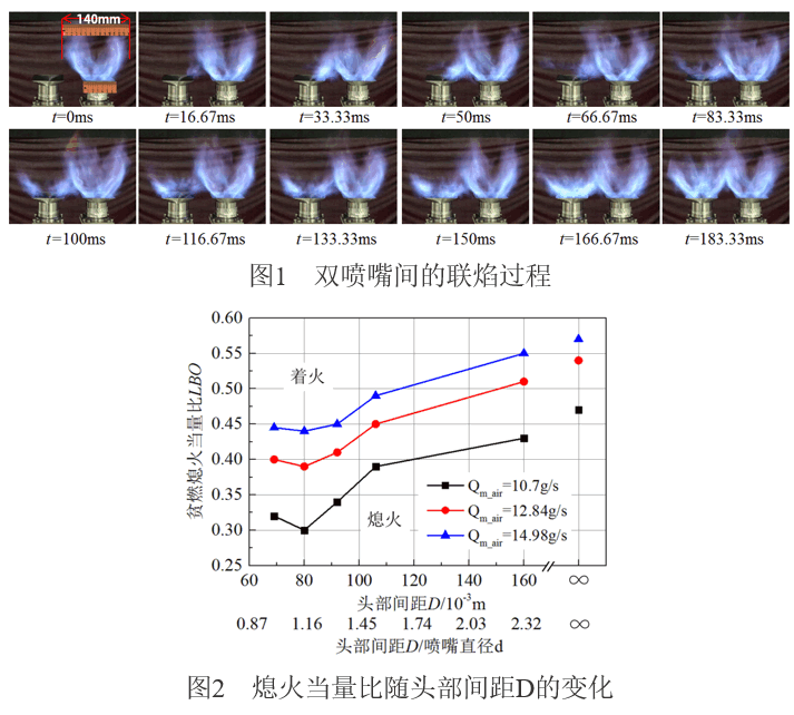 澳门云顶国际app