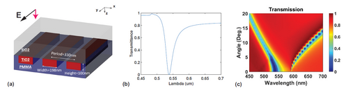 澳门云顶国际app