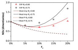 澳门云顶国际app