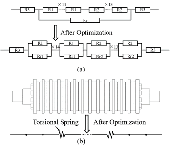 澳门云顶国际app