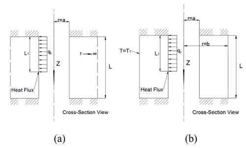 澳门云顶国际app