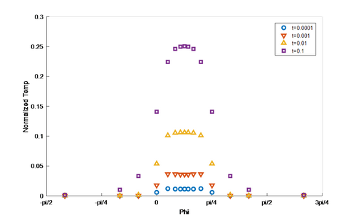 澳门云顶国际app