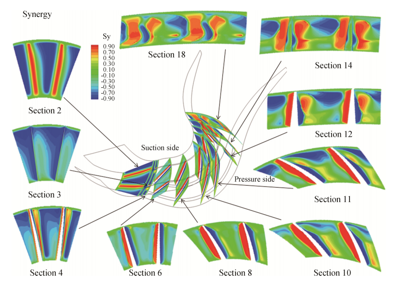 澳门云顶国际app