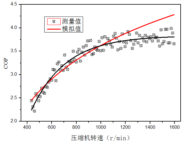 澳门云顶国际app