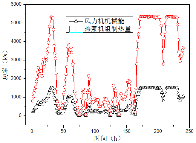 澳门云顶国际app