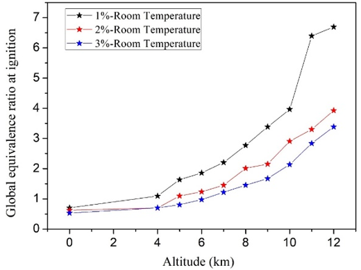 澳门云顶国际app