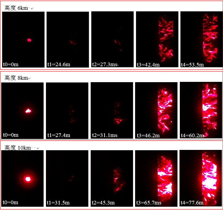 澳门云顶国际app