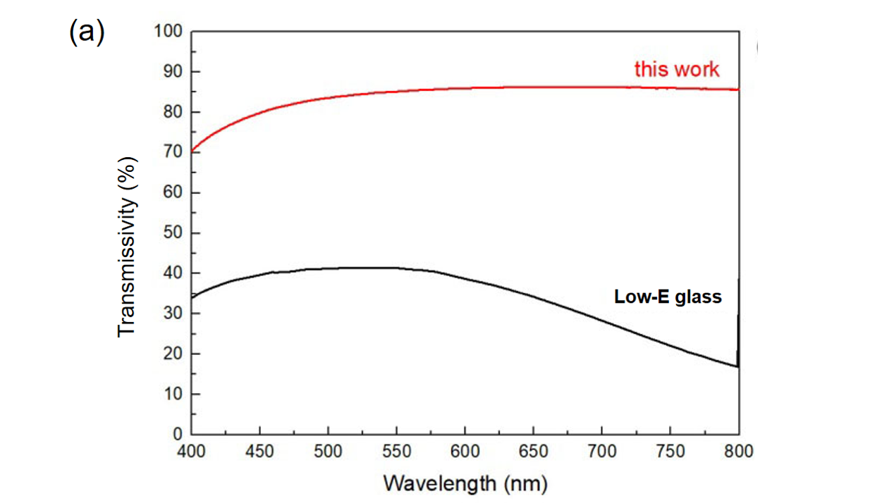 澳门云顶国际app