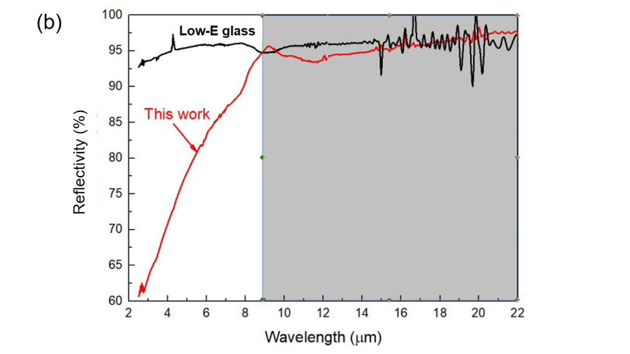 澳门云顶国际app