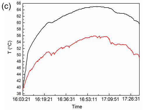 澳门云顶国际app