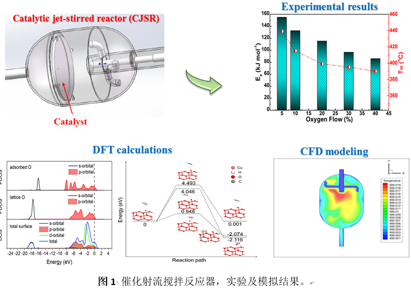 澳门云顶国际app