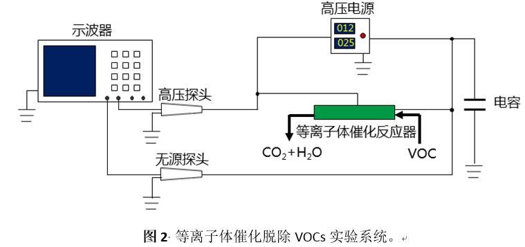 澳门云顶国际app