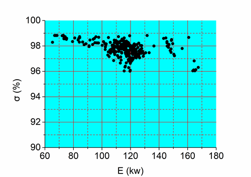 澳门云顶国际app