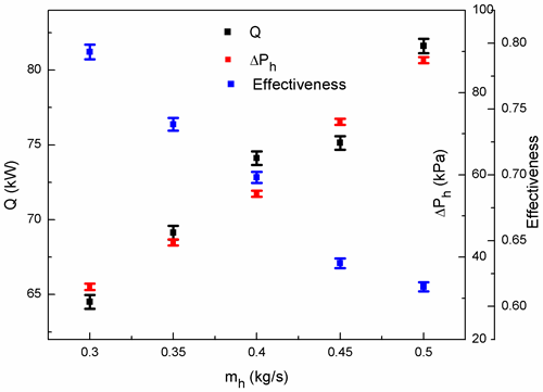 澳门云顶国际app