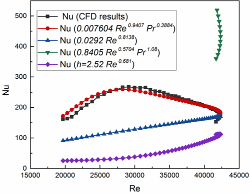 澳门云顶国际app