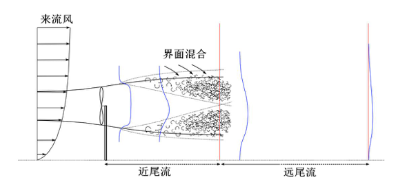 澳门云顶国际app