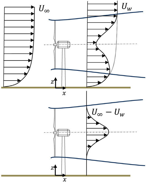 澳门云顶国际app