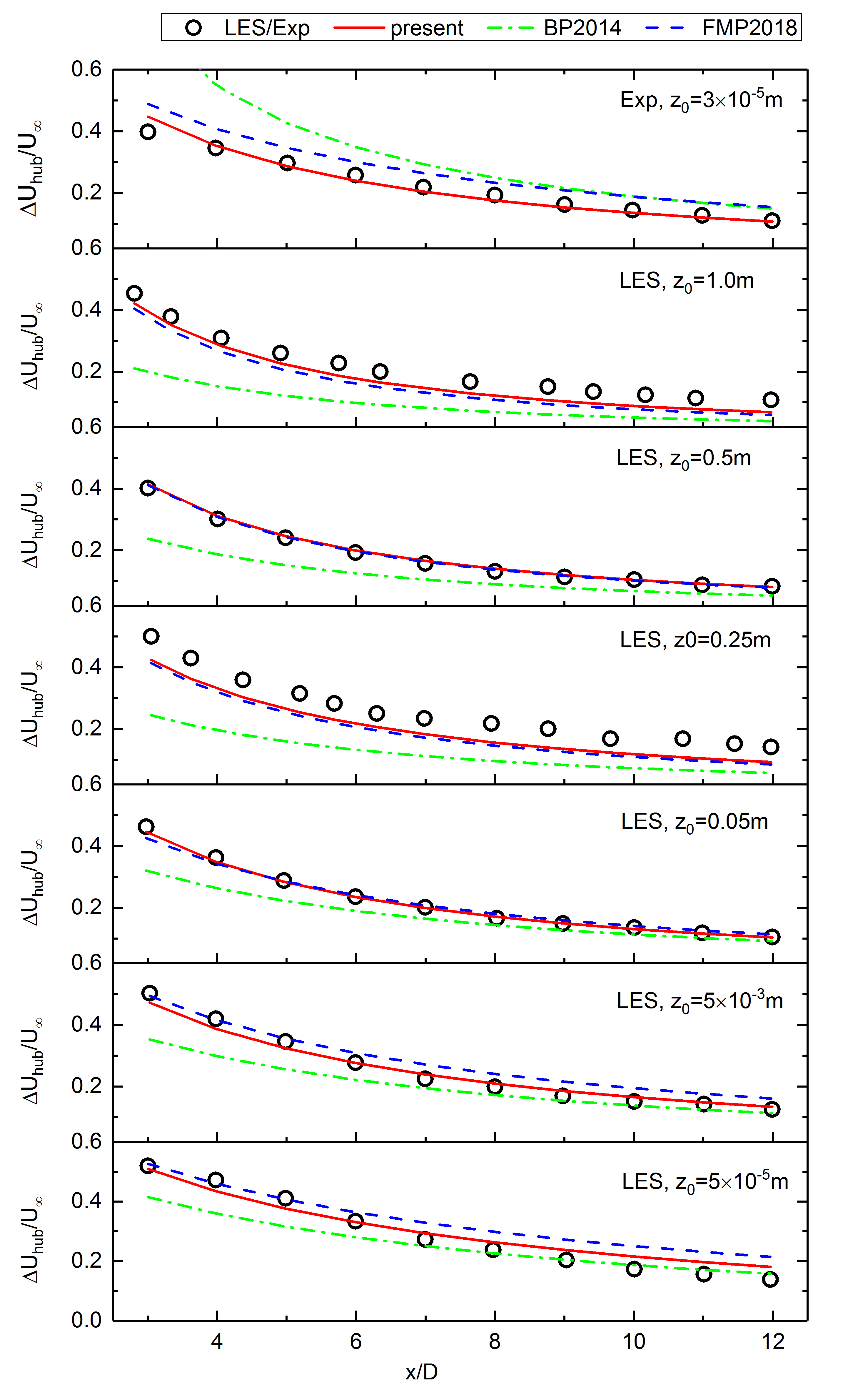 澳门云顶国际app