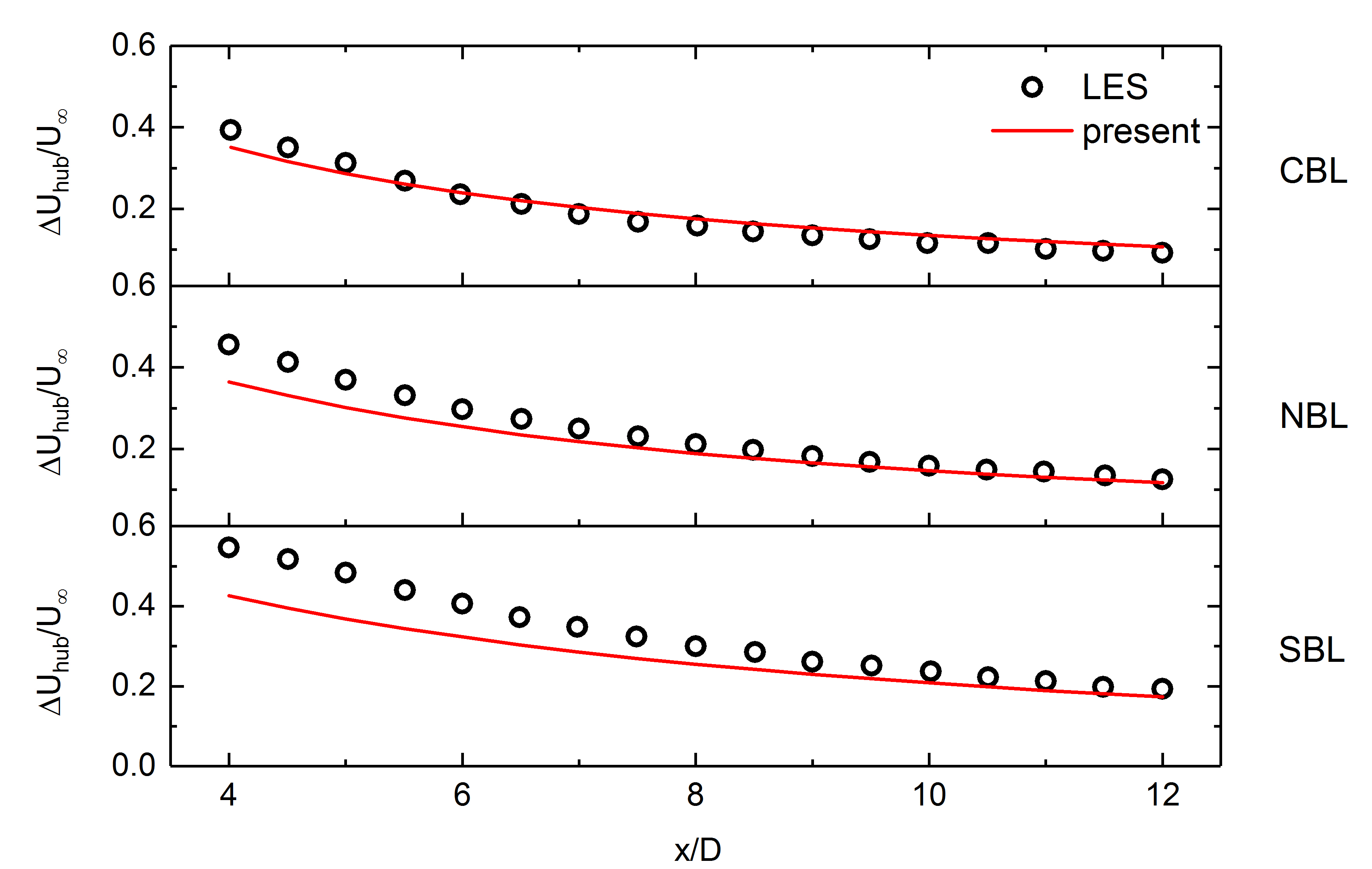 澳门云顶国际app