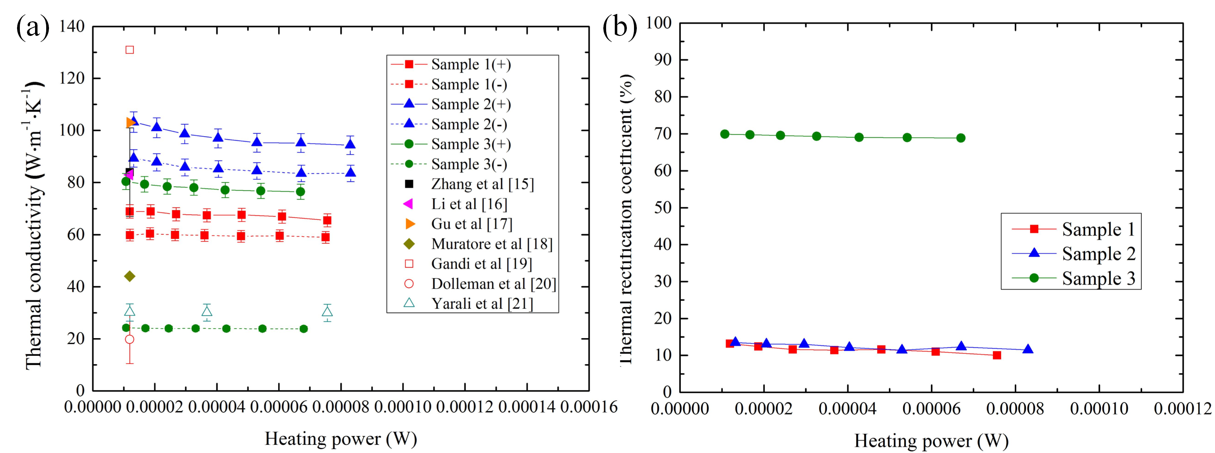 澳门云顶国际app
