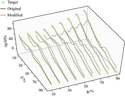 澳门云顶国际app