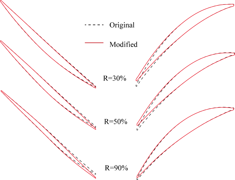 澳门云顶国际app