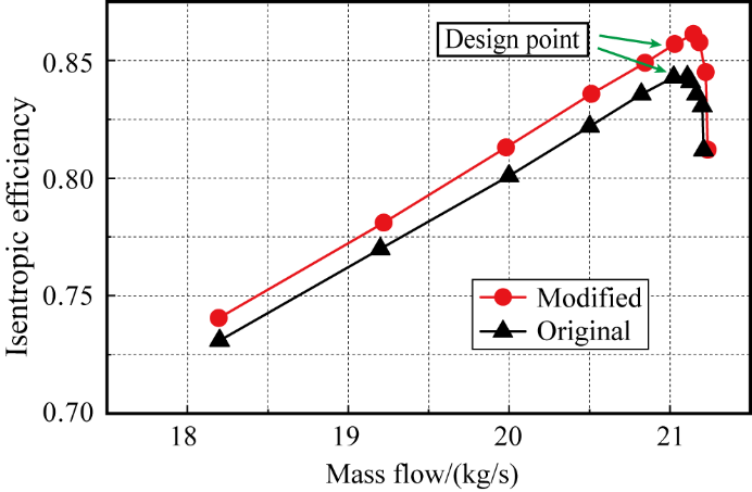 澳门云顶国际app