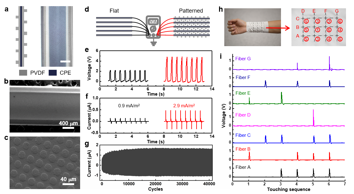 澳门云顶国际app
