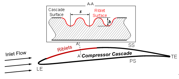 澳门云顶国际app