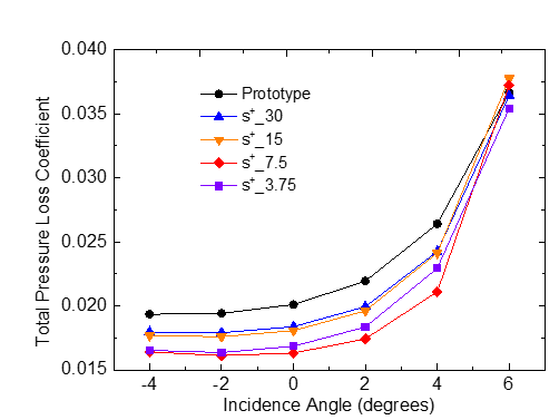 澳门云顶国际app