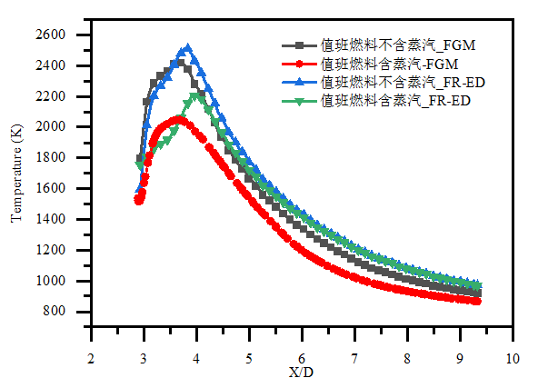 澳门云顶国际app