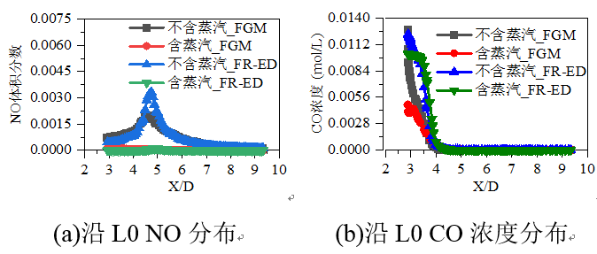 澳门云顶国际app