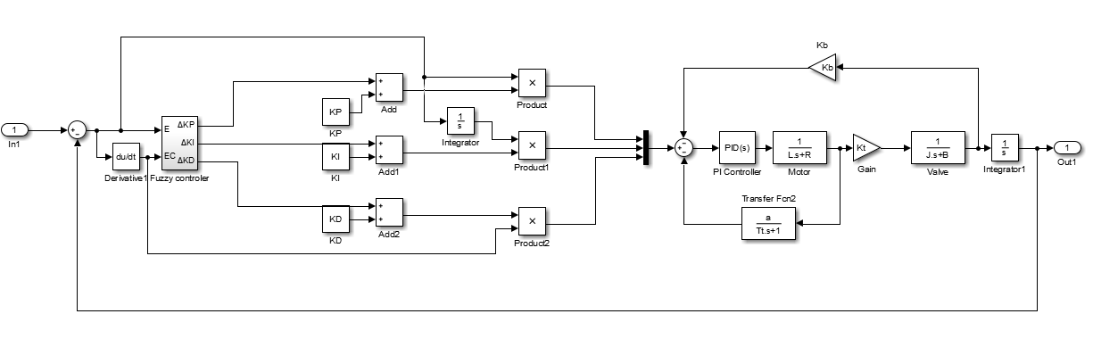 澳门云顶国际app