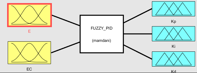 澳门云顶国际app