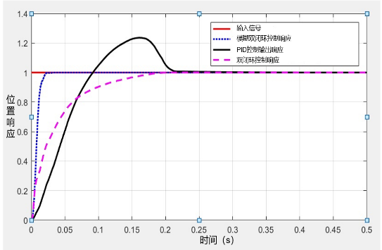 澳门云顶国际app