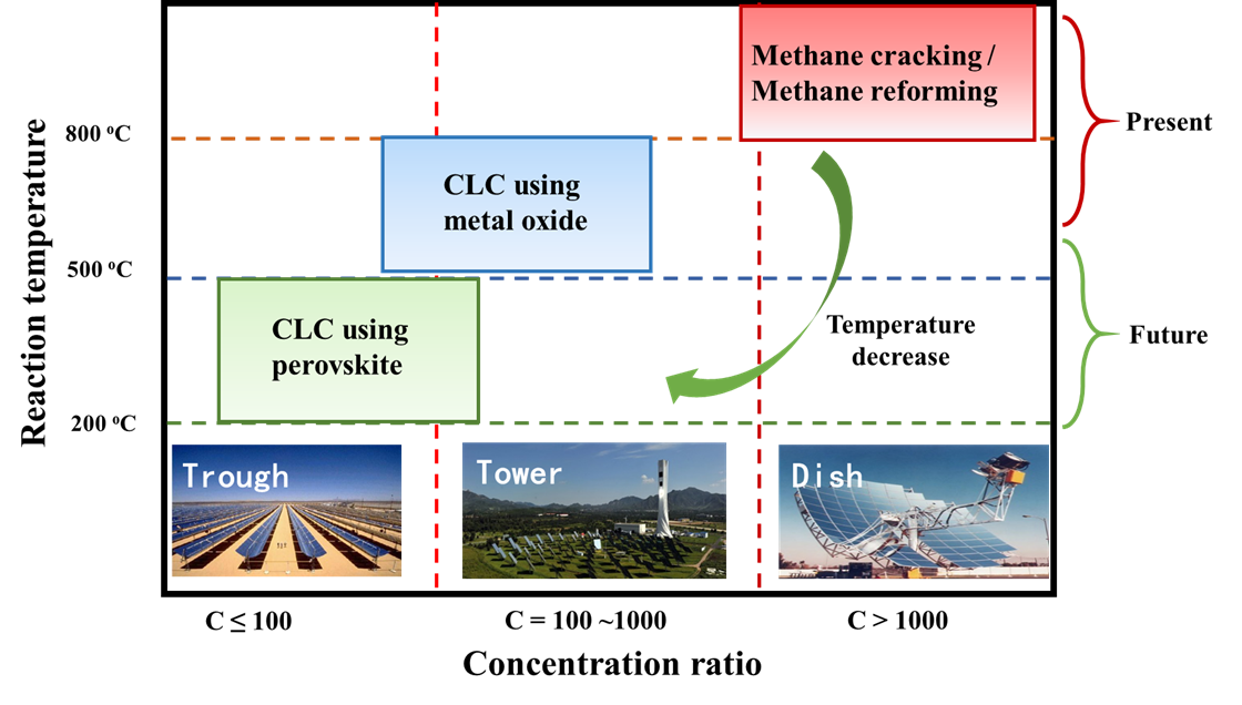 澳门云顶国际app