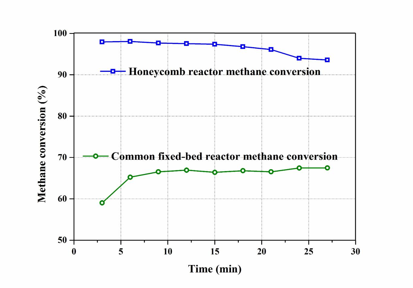 澳门云顶国际app