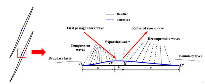 澳门云顶国际app