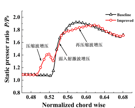 澳门云顶国际app
