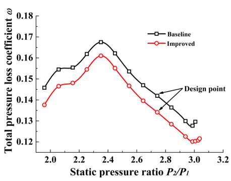 澳门云顶国际app