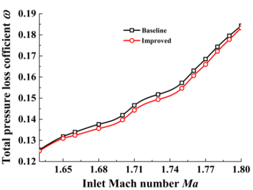 澳门云顶国际app