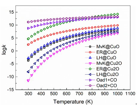 澳门云顶国际app