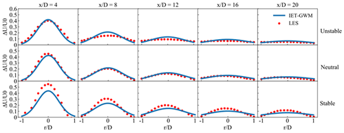 澳门云顶国际app