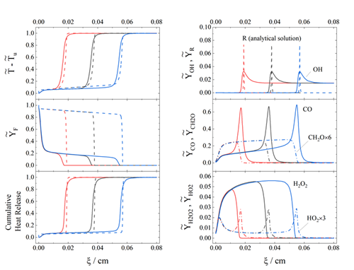 澳门云顶国际app