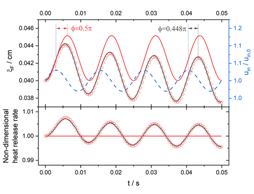 澳门云顶国际app