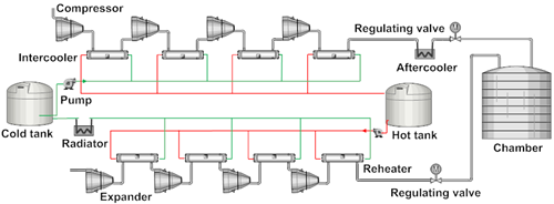 澳门云顶国际app